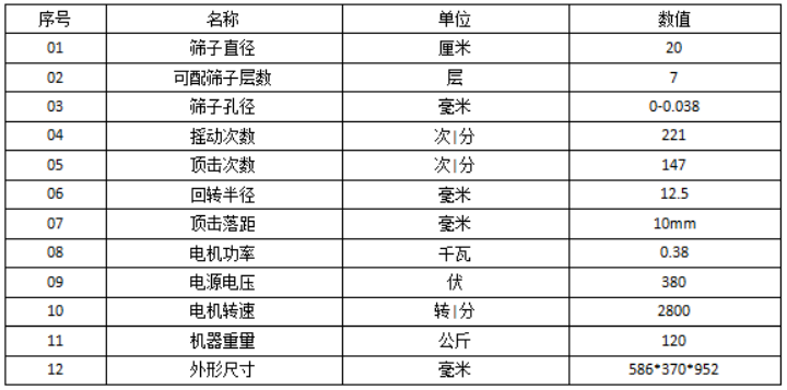 顶击筛技术参数